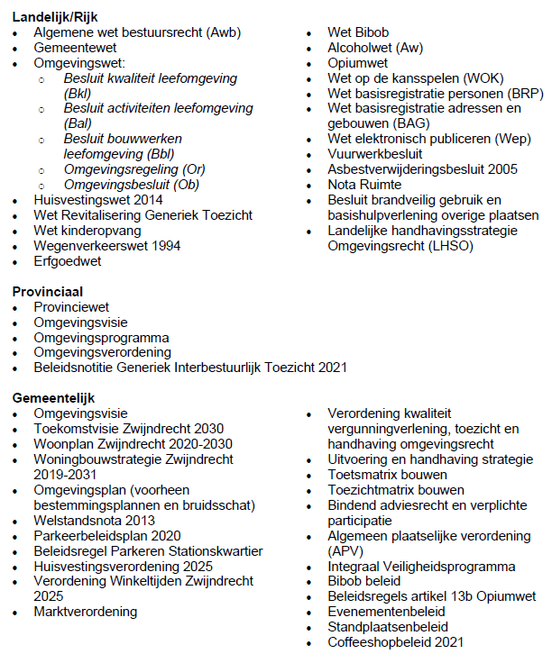 afbeelding binnen de regeling